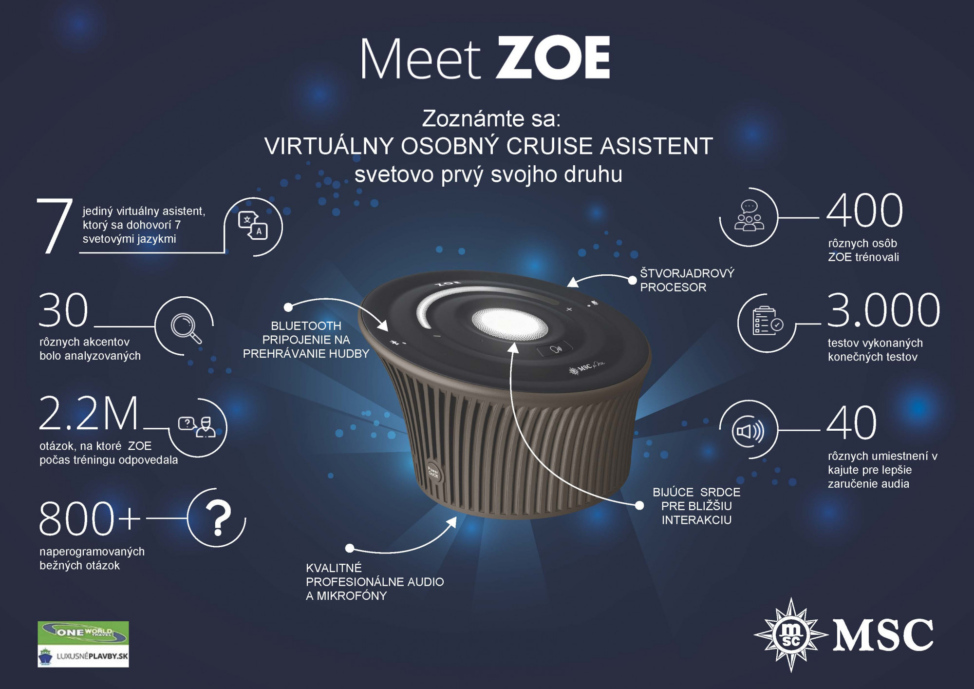 MSC Cruises: Zoe, prvý virtuálny osobný cruise asistent